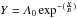 \hbox{$Y=A_0\exp^{-(\frac{X}{B})}$}