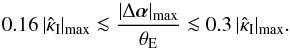 \begin{equation} 0.16\, |\ki|_\mathrm{max} \la {|\Delta\vc\alpha|_{\rm max}\over \tE} \la 0.3\, |\ki|_\mathrm{max}. \label{eq:inequ} \end{equation}