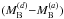 \hbox{$(M_{\rm B}^{(d)}{-}M_{\rm B}^{(a)})$}