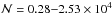 \hbox{$ {\cal N} = 0.28{-}2.53 \times10^4$}