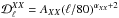 \hbox{$\dlxx = A_{XX} (\ell/80)^{\alpha_{XX}+2}$}