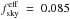 \hbox{$f_{\rm sky}^{\rm eff}~=~0.085$}