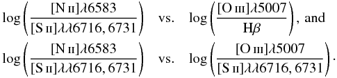 \begin{eqnarray} \log \left( \frac{[\mbox{N\,{\sc ii}}]\lambda 6583}{[\mbox{S\,{\sc ii}}]\lambda\lambda 6716, 6731}\right) &{\rm vs.}& \log\left( \frac{[\mbox{O\,{\sc iii}}]\lambda 5007}{\mathrm{H}\beta} \right),\,\mathrm{ and} \nonumber \\ \log \left( \frac{[\mbox{N\,{\sc ii}}]\lambda 6583}{[\mbox{S\,{\sc ii}}]\lambda\lambda 6716, 6731}\right) &{\rm vs.}& \log\left( \frac{[\mbox{O\,{\sc iii}}]\lambda 5007}{[\mbox{S\,{\sc ii}}]\lambda\lambda 6716,6731} \right)\cdot \end{eqnarray}