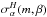\hbox{$\sigma_\alpha^H(m,\beta)$}