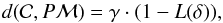\begin{equation} d(\mathcal{C},P\mathcal{M})=\gamma\cdot (1-L(\delta)), \end{equation}