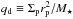 \hbox{$q_{\rm d} \equiv \Sigma_{\rm p} r_{\rm p}^2/M_{\star}$}