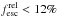 \hbox{$f_{\rm esc}^{\rm rel}<12\%$}