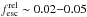 \hbox{$f_{\rm esc}^{\rm rel}\sim 0.02{-}0.05$}