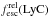 \hbox{$f_{\rm esc}^{\rm rel}(\rm LyC)$}