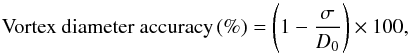 \begin{equation} \hbox{Vortex diameter accuracy\,(\%)} = \left(1 - \frac{\sigma}{D_0}\right)\times 100, \label{eqn:size_accuracy} \end{equation}
