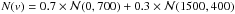 \hbox{$N(v)=0.7\times\mathcal{N}(0,700)+0.3\times\mathcal{N}(1500,400)$}