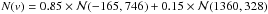 \hbox{$N(v)=0.85\times\mathcal{N}(-165,746)+0.15\times\mathcal{N}(1360,328)$}