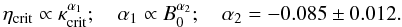 \begin{eqnarray} \begin{split} \begin{gathered} \label{eqn:alpha_vs_b0} \eta_{\rm crit}\propto\kappa_{\rm crit}^{\alpha_1} ;\quad \alpha_1 \propto B_0^{\alpha_2}; \quad \alpha_2=-0.085 \pm 0.012. \end{gathered} \end{split} \end{eqnarray}