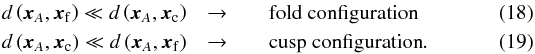 \begin{eqnarray} d\left(\boldsymbol{x}_A, \boldsymbol{x}_\mathrm{f}\right)\ll d\left(\boldsymbol{x}_A, \boldsymbol{x}_\mathrm{c}\right) &\rightarrow& \quad \text{fold configuration} \label{eq:image_comp1} \\ d\left(\boldsymbol{x}_A, \boldsymbol{x}_\mathrm{c}\right) \ll d\left(\boldsymbol{x}_A, \boldsymbol{x}_\mathrm{f}\right) &\rightarrow& \quad \text{cusp configuration} \label{eq:image_comp2}. \end{eqnarray}