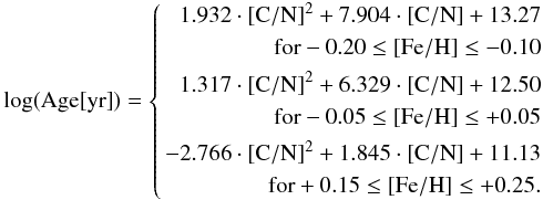 \begin{eqnarray} \log ({\rm Age[yr]}) = \left \{ \begin{aligned} 1.932\cdot[{\rm C/N}]^{2}+7.904\cdot[{\rm C/N}]+13.27 \\ \qquad \text{for} -0.20 \leq [{\rm Fe/H}] \leq -0.10\\ 1.317\cdot[{\rm C/N}]^{2}+6.329\cdot[{\rm C/N}]+12.50 \\ \qquad \text{for} -0.05 \leq [{\rm Fe/H}] \leq +0.05\\ -2.766\cdot[{\rm C/N}]^{2}+1.845\cdot[{\rm C/N}]+11.13 \\ \qquad \text{for} +0.15 \leq [{\rm Fe/H}] \leq +0.25. \end{aligned} \right. \label{rel_age} \end{eqnarray}