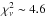 \hbox{$\chi_{\nu}^{2}\sim4.6$}