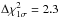 \hbox{$\Delta\chi_{1\sigma}^{2}=2.3$}