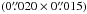 \hbox{$(0\farcs020 \times 0\farcs015)$}