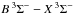 \hbox{$B\,{}^3\Sigma^- - X\,^3\Sigma^-$}