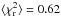 \hbox{$\langle\rm \chi^2_r\rangle=0.62$}