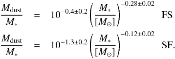 \begin{eqnarray} \frac{M_{\rm dust}}{M_*}& =& 10^{-0.4\pm0.2} \left(\frac{M_*}{[\msun]}\right)^{-0.28\pm0.02}~~ \rm FS\\ \frac{M_{\rm dust}}{M_*} &=& 10^{-1.3\pm0.2} \left(\frac{M_*}{[\msun]}\right)^{-0.12\pm0.02}~~ \rm SF.\nonumber \end{eqnarray}