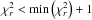 \hbox{$\chi_{r}^2< \hbox{min}\left(\chi^{2}_{r}\right)+1$}