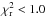 \hbox{$\rm\chi_r^2<1.0$}