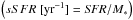 \hbox{$\left(sSFR\rm \ [yr^{-1}] =\it SFR/\mstar\right)$}