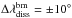\hbox{$\Delta\lambda_{\rm diss}^{\rm bm}=\pm10^\circ$}