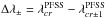 \hbox{$\Delta\lambda_\pm=\lambda_{cr}^{\rm PFSS}-\lambda_{cr\pm1}^{\rm PFSS}$}