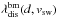 \hbox{$\lambda_{\text{dis}}^{\text{bm}}(d, v_{\rm sw})$}
