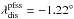 \hbox{$\lambda_{\rm dis}^{\rm pfss}=-1.22^\circ$}