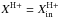 \hbox{$X^{\rm H+}=X_{\rm in}^{\rm H+}$}
