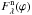 \hbox{$F^{\rm n}_\lambda(\varphi)$}