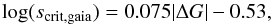 \begin{equation} \mathrm{log}(s_{\rm crit, gaia}) = 0.075|\Delta G|-0.53, \label{eq:ang_sep_crit_gaia} \end{equation}