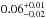 \hbox{$0.06^{+0.01}_{-0.02}\,$}