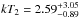 \hbox{$kT_2=2.59^{+3.05}_{-0.89}\,$}