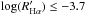 \hbox{$\log(R'_{\rm H\alpha})\leq -3.7$}