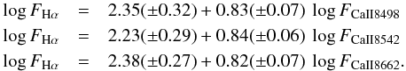 \begin{eqnarray} \log F_{\rm H\alpha} & = & 2.35(\pm 0.32) + 0.83(\pm 0.07)\ \log F_{\rm CaII 8498}\nonumber \\ \log F_{\rm H\alpha} & = & 2.23(\pm 0.29) + 0.84(\pm 0.06)\ \log F_{\rm CaII 8542}\nonumber \\ \log F_{\rm H\alpha} & = & 2.38(\pm 0.27) + 0.82(\pm 0.07)\ \log F_{\rm CaII 8662}. \label{Eq:FHa-FCaIRT} \end{eqnarray}