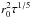 \hbox{$r_0^2 \tau^{1/5}$}