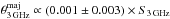 \hbox{$\theta_{\rm 3\, GHz}^{\rm maj} \propto (0.001 \pm 0.003)\times S_{\rm 3\, GHz}$}