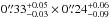 \hbox{$0\farcs33^{+0.05}_{-0.03}\times 0\farcs24^{+0.06}_{-0.09}$}