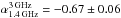 \hbox{$\alpha_{\rm 1.4\, GHz}^{\rm 3\, GHz}=-0.67\pm 0.06$}