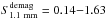 \hbox{$S_{\rm 1.1~mm}^{\rm demag}=0.14{-}1.63$}