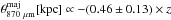 \hbox{$\theta_{\rm 870 ~\mu m}^{\rm maj}[{\rm kpc}] \propto -(0.46 \pm 0.13)\times z$}