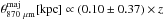 \hbox{$\theta_{\rm 870~ \mu m}^{\rm maj}[{\rm kpc}] \propto (0.10 \pm 0.37)\times z$}