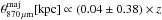 \hbox{$\theta_{\rm 870\, \mu m}^{\rm maj}[{\rm kpc}] \propto (0.04 \pm 0.38)\times z$}