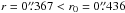 \hbox{$r=0\farcs367 < r_0=0\farcs436$}