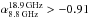 \hbox{$\alpha_{\rm 8.8\, GHz}^{\rm 18.9\, GHz}>-0.91$}