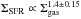 \hbox{$\Sigma_{\rm SFR}\propto \Sigma_{\rm gas}^{1.4\pm0.15}$}